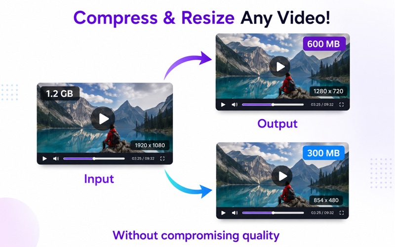 Screenshot #1 pour Compress Any Video