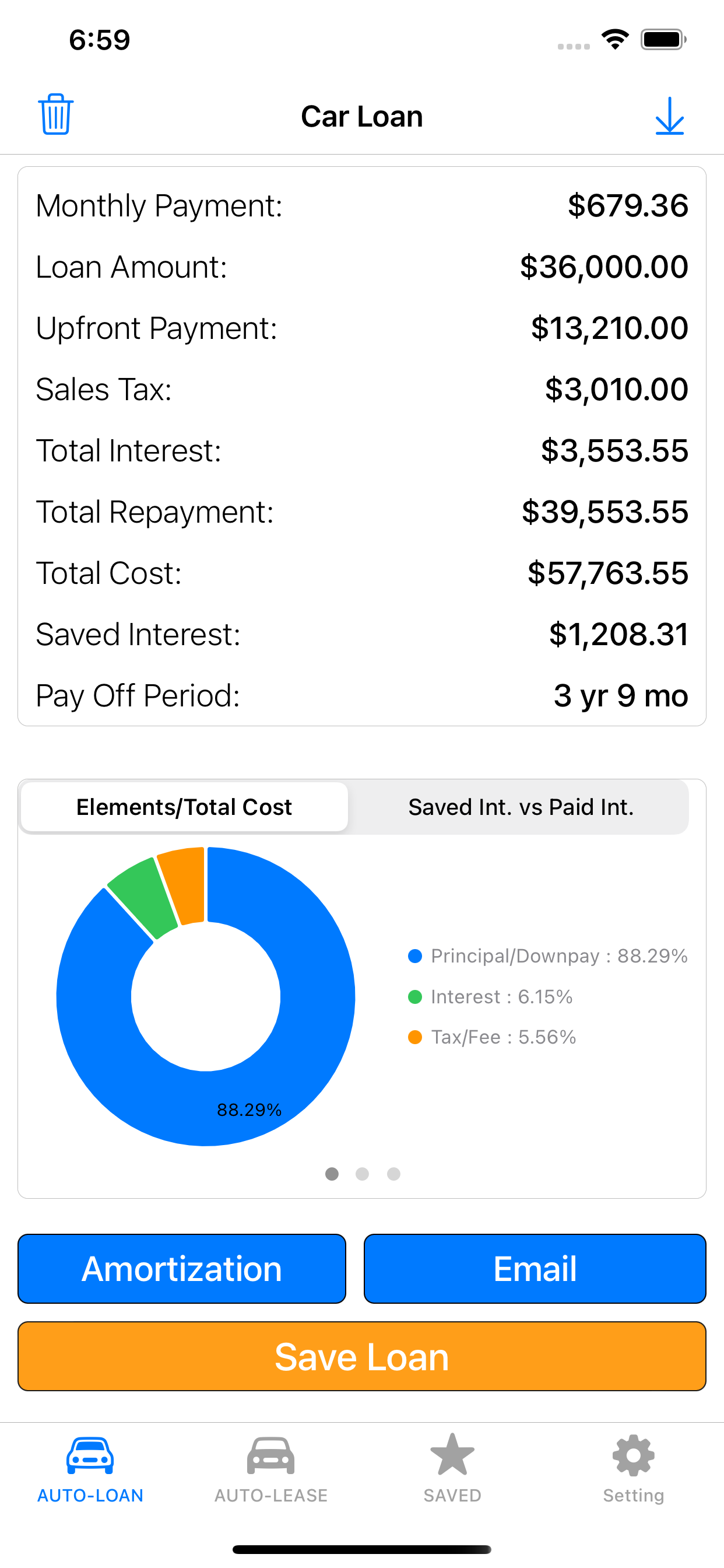 Auto Loan Calculator- Car Calc