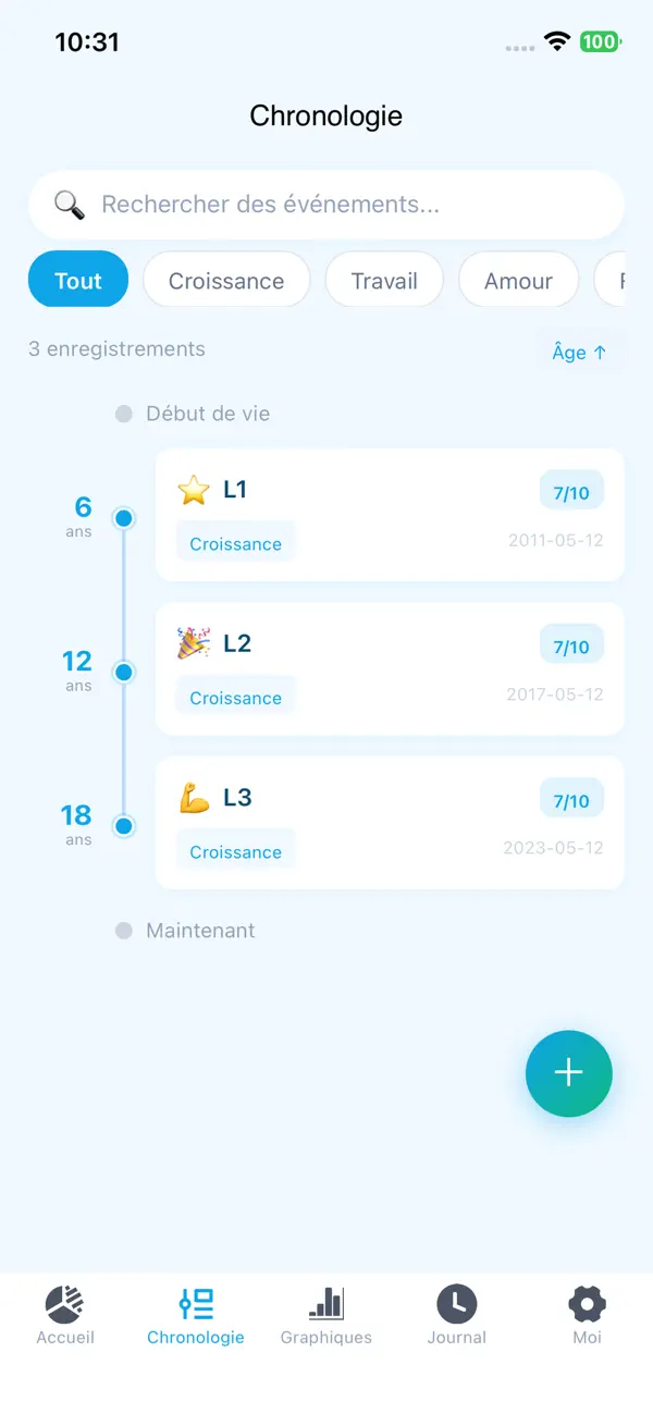 Screenshot #2 pour Ligne de Vie-Carnet Jalons App