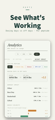 Pepti Screenshot 6 of 9