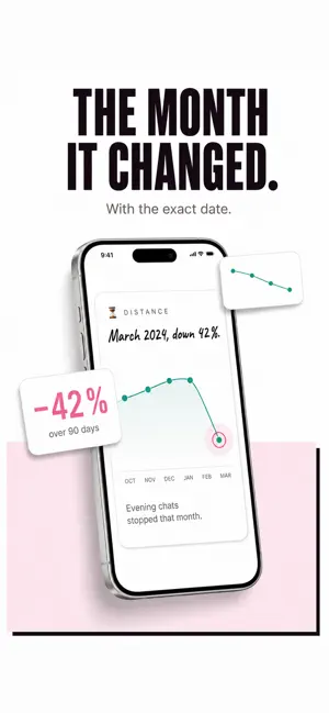 RevealChat: Relationship Test screenshot 3