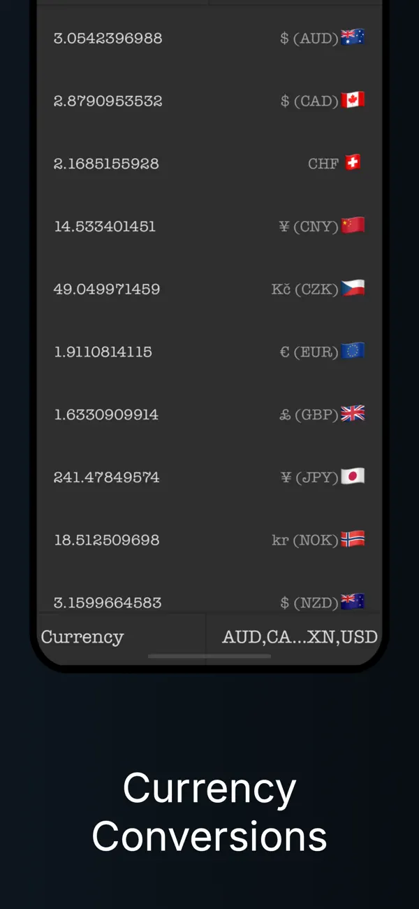 #5. CALC Smart Calculator ± (iOS) Tekijänä: QApps LLC