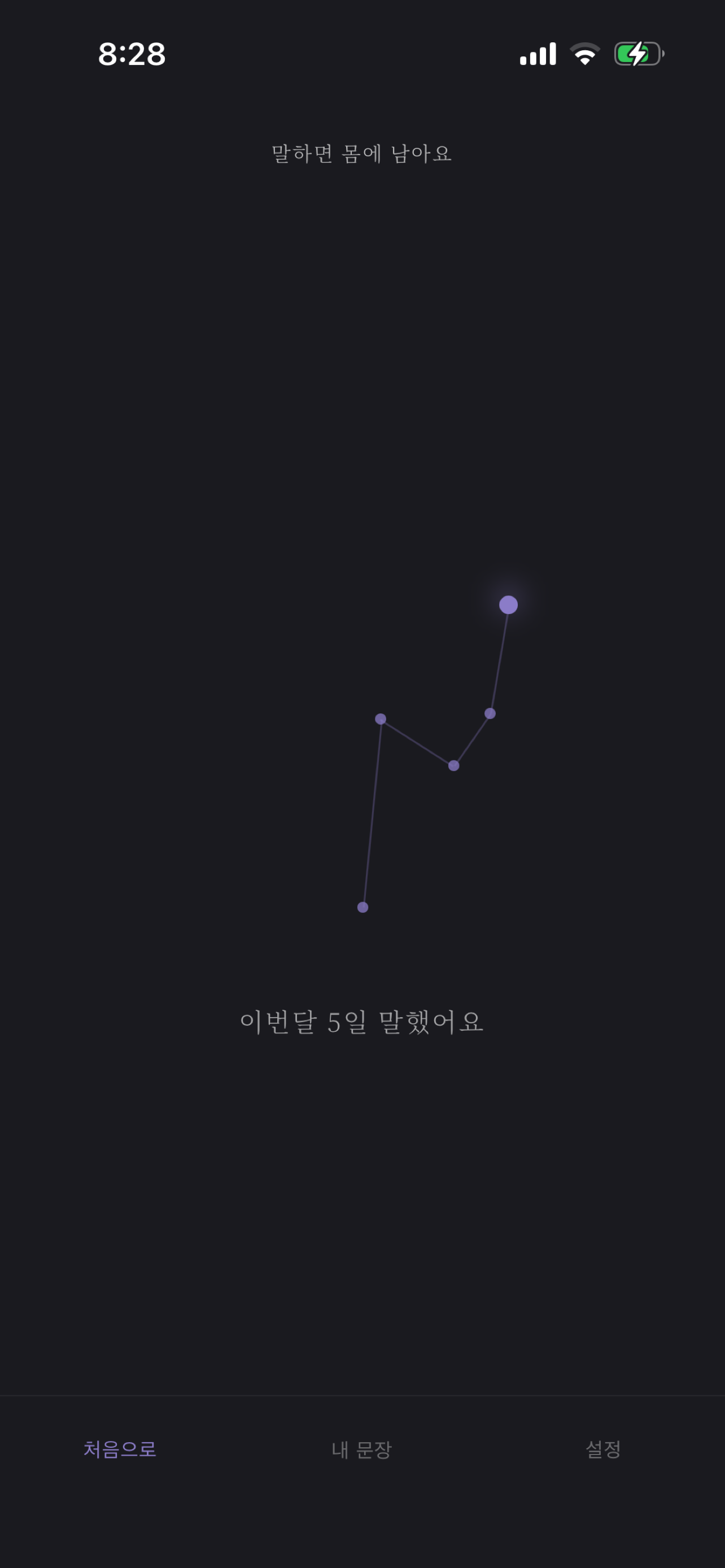 SAYDAY screenshot 7