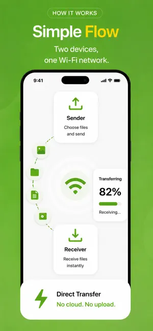 Torrent: Transfer Files screenshot 4