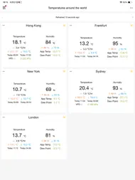 Ecowitt ipad bilder 0