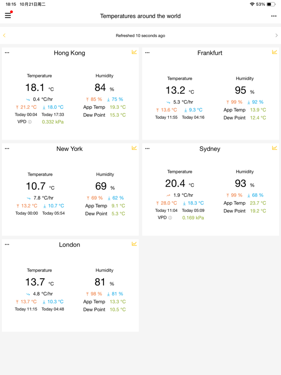 Screenshot #4 pour Ecowitt