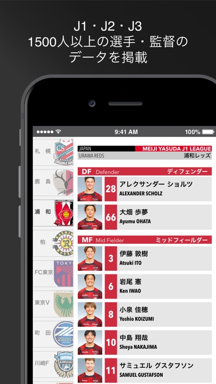 EGサッカー名鑑2025