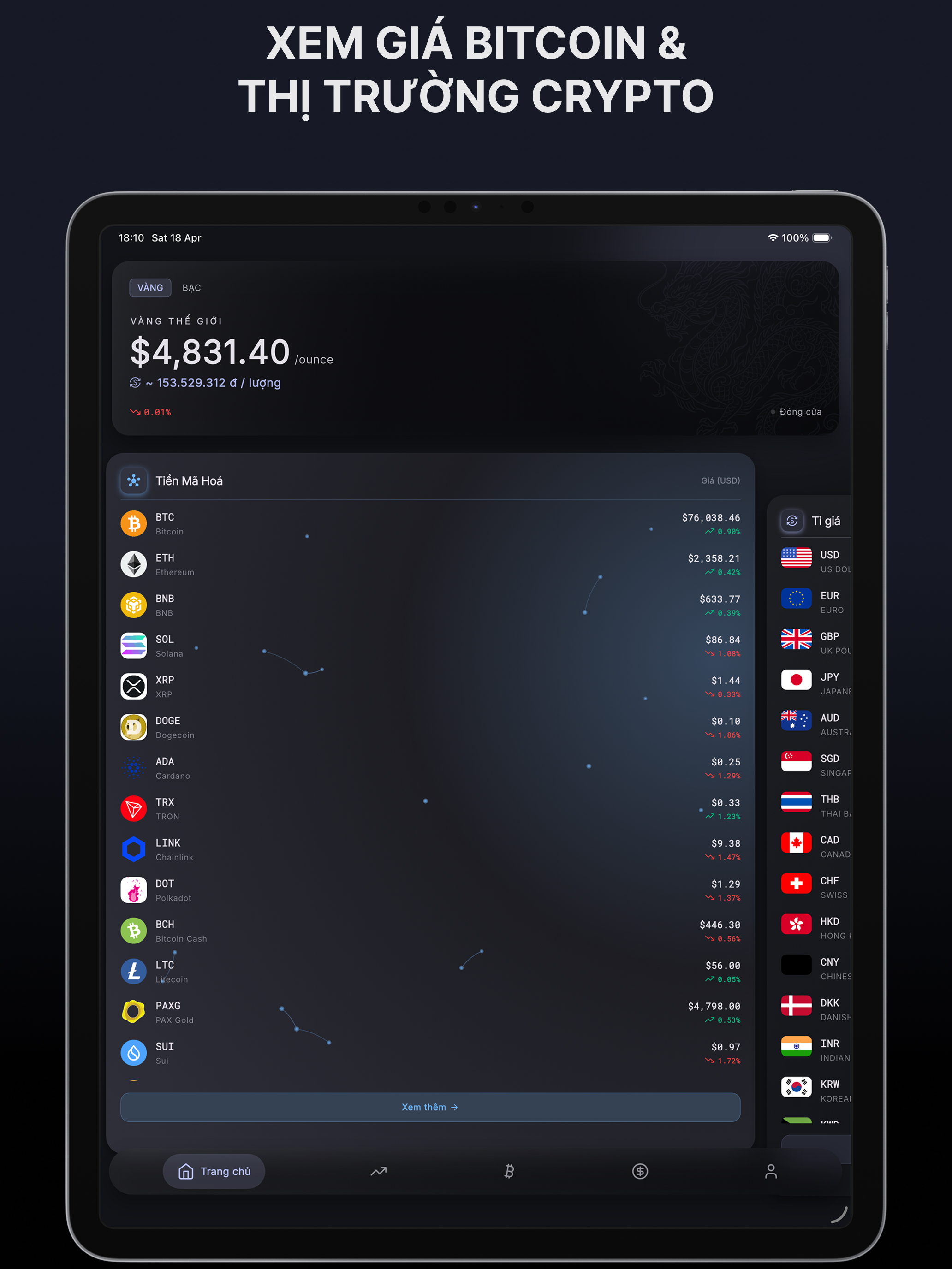 Vàng Số: Giá Vàng & Crypto
