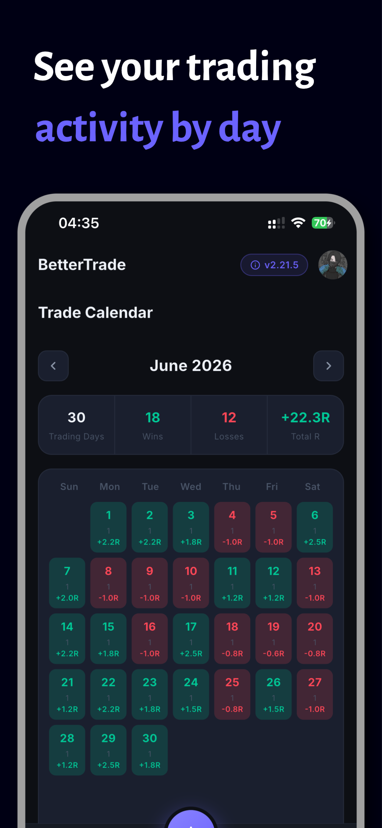 BetterTrade - Trading Journal screenshot 5