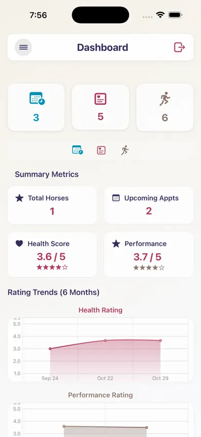 EquiHealthApp screenshot 3
