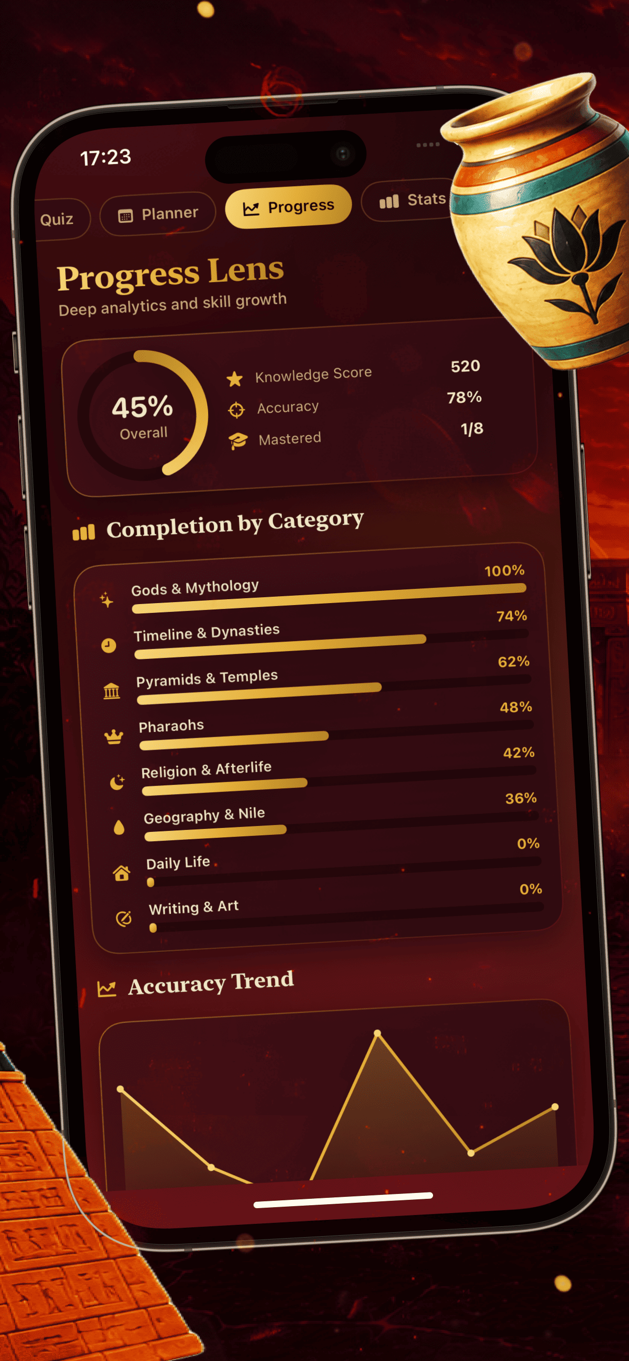 Nile Prestige screenshot 5