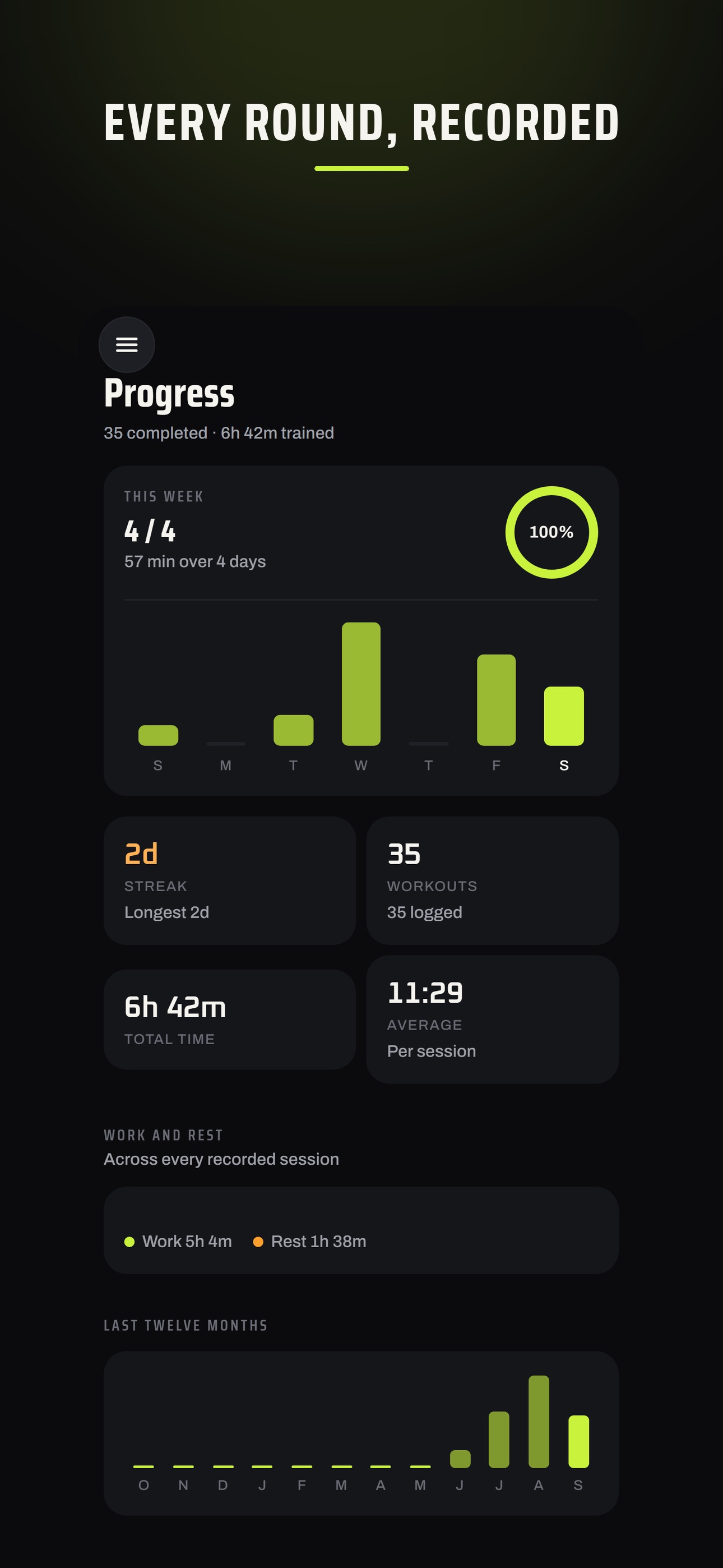 Screenshot 5 of Boxing Timer: Rounds & HIIT