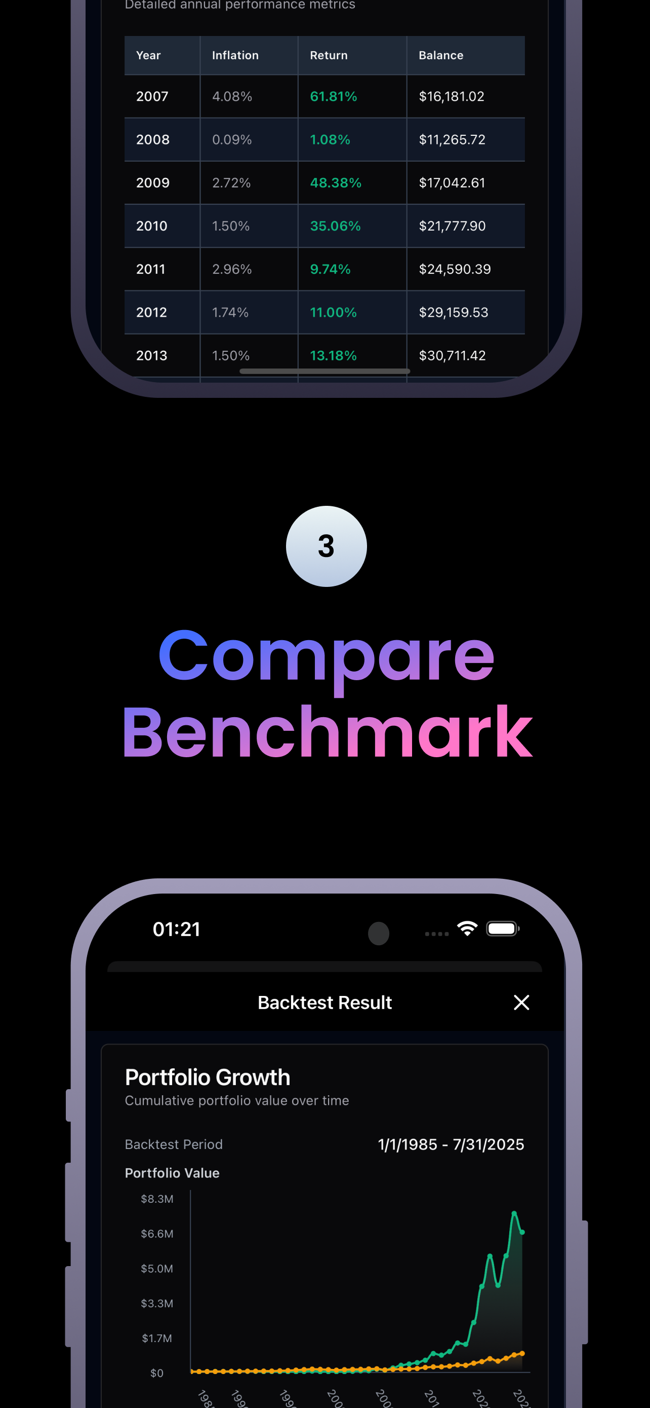 Backtest Now