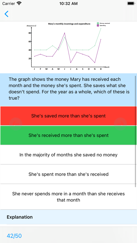 #10. SAT Math : Super Edition Lite (iOS) 由: Webrich Software Limited