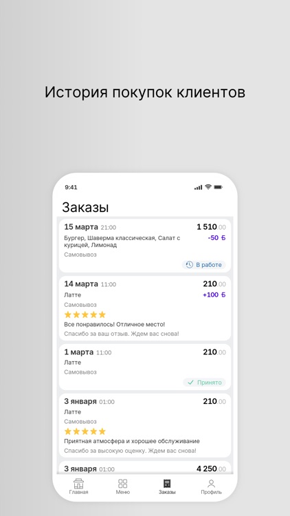 МаксПицца Троицкое