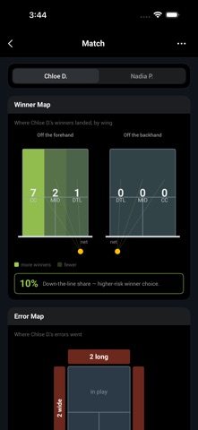 Smashpoint Tennis Tracker Screenshot 5 of 10