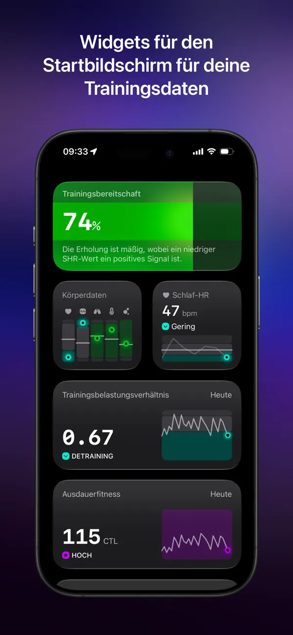 Athlete Tracker: The Outsiders iPhone App Screenshot 4 – Gesundheit & Fitness