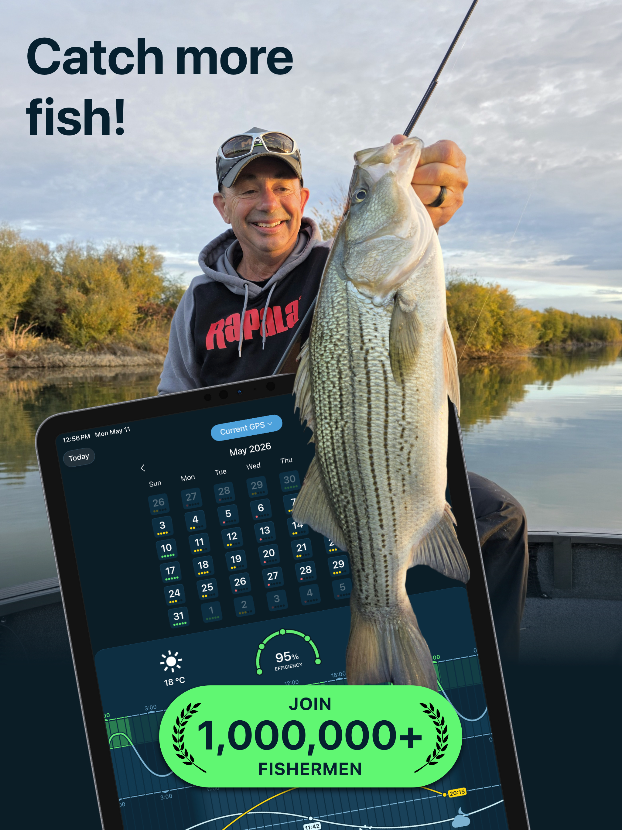 Fishing Calendar & Tide Times