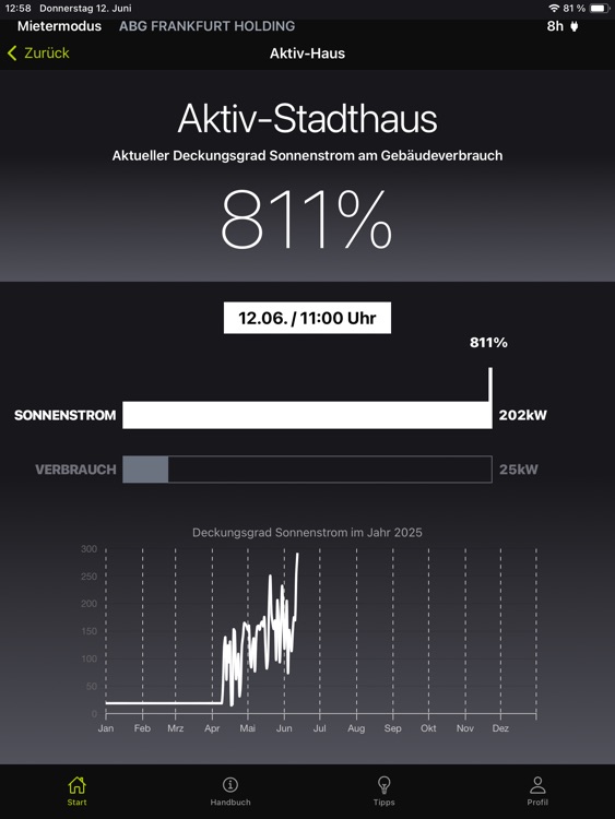 ABG Nutzerinterface Speichers2 screenshot-3