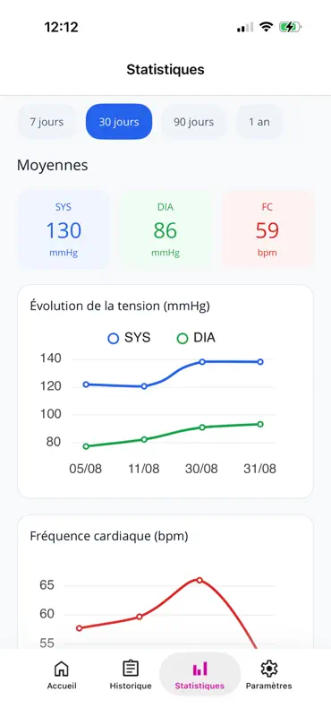 TensiSuivi screenshot 6 of 6