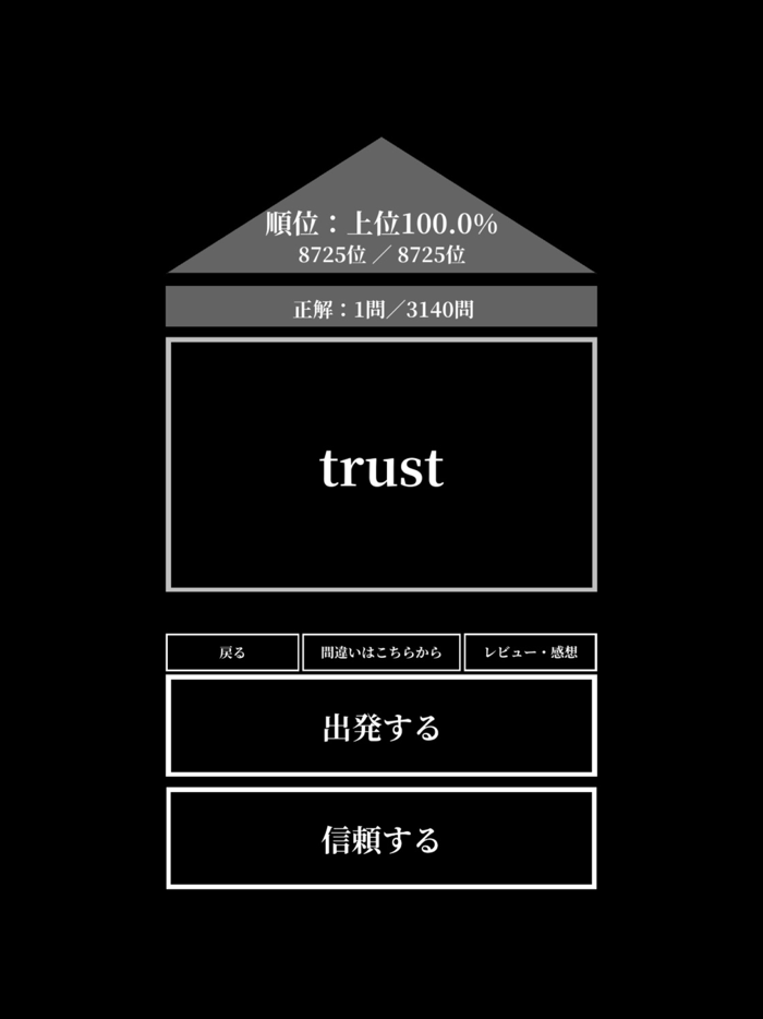 完全版 常識力診断 常識力クイズ