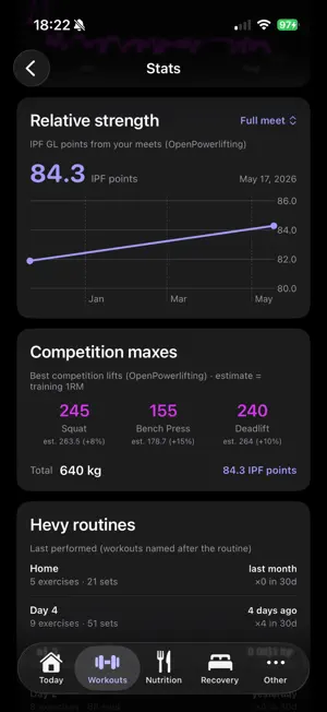 Ritmo: Training & Recovery screenshot 3