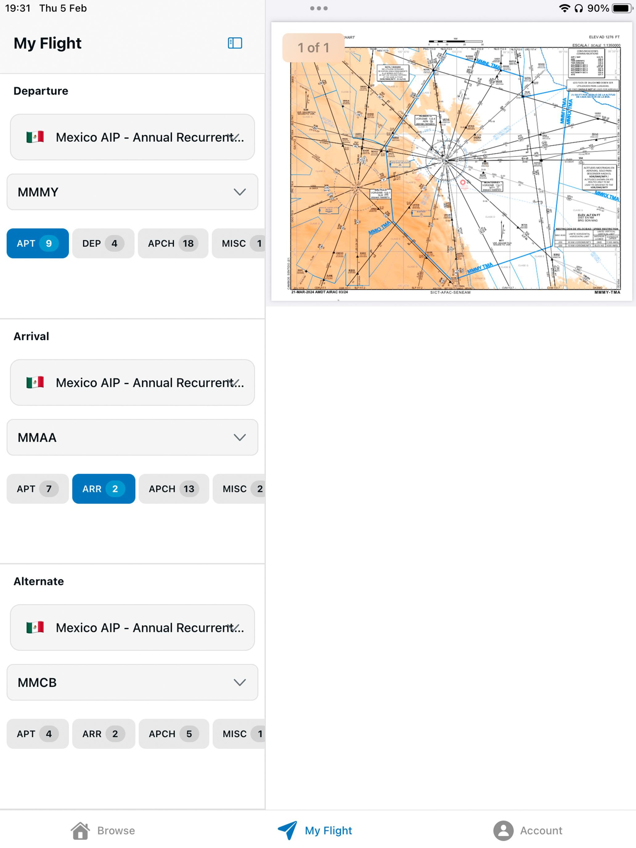 Jetstream Charts