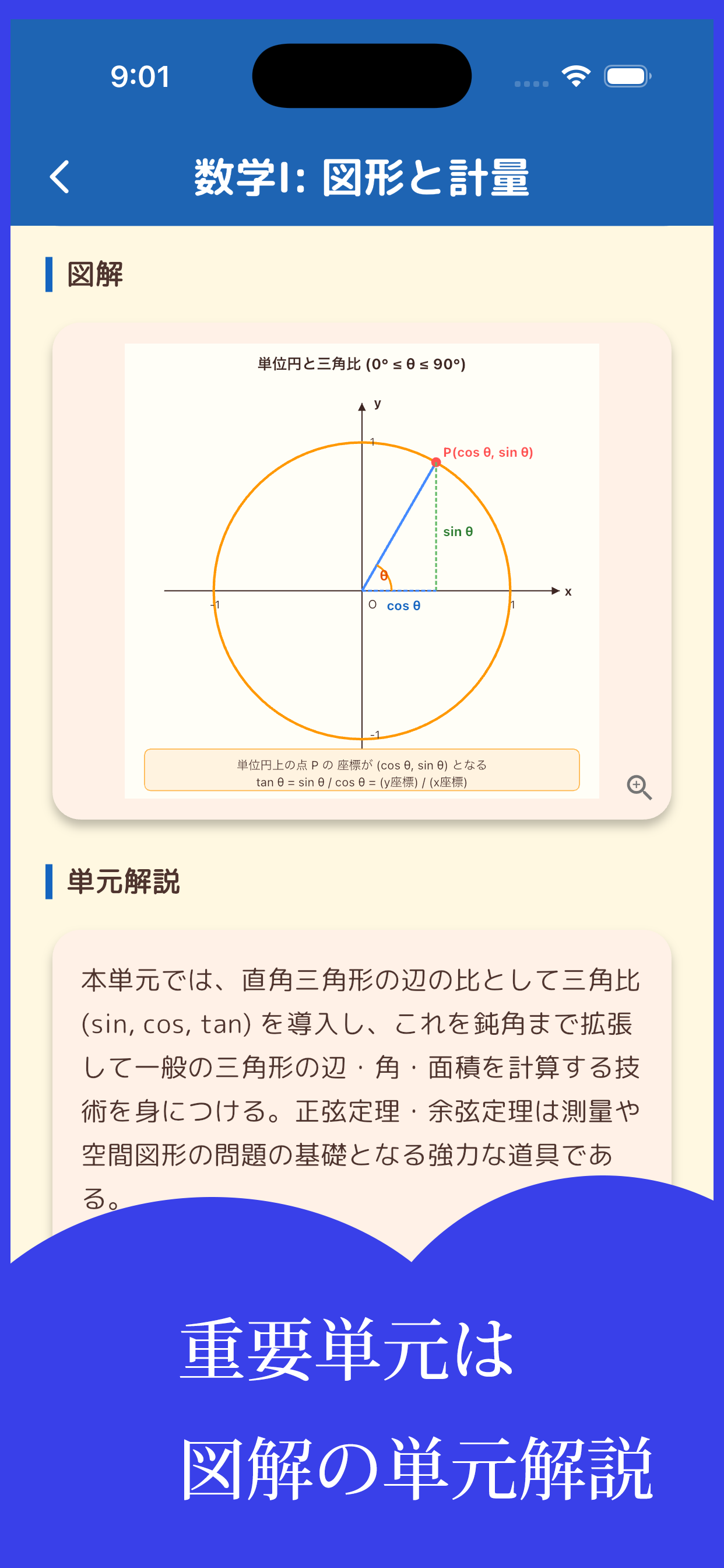 高校1年生毎日のミニテスト