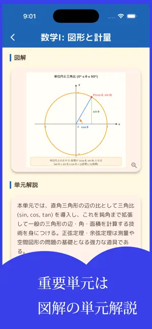 高校1年生毎日のミニテスト screenshot 4