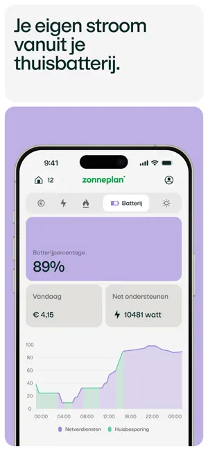 Zonneplan | Energie iPhone screenshot 3