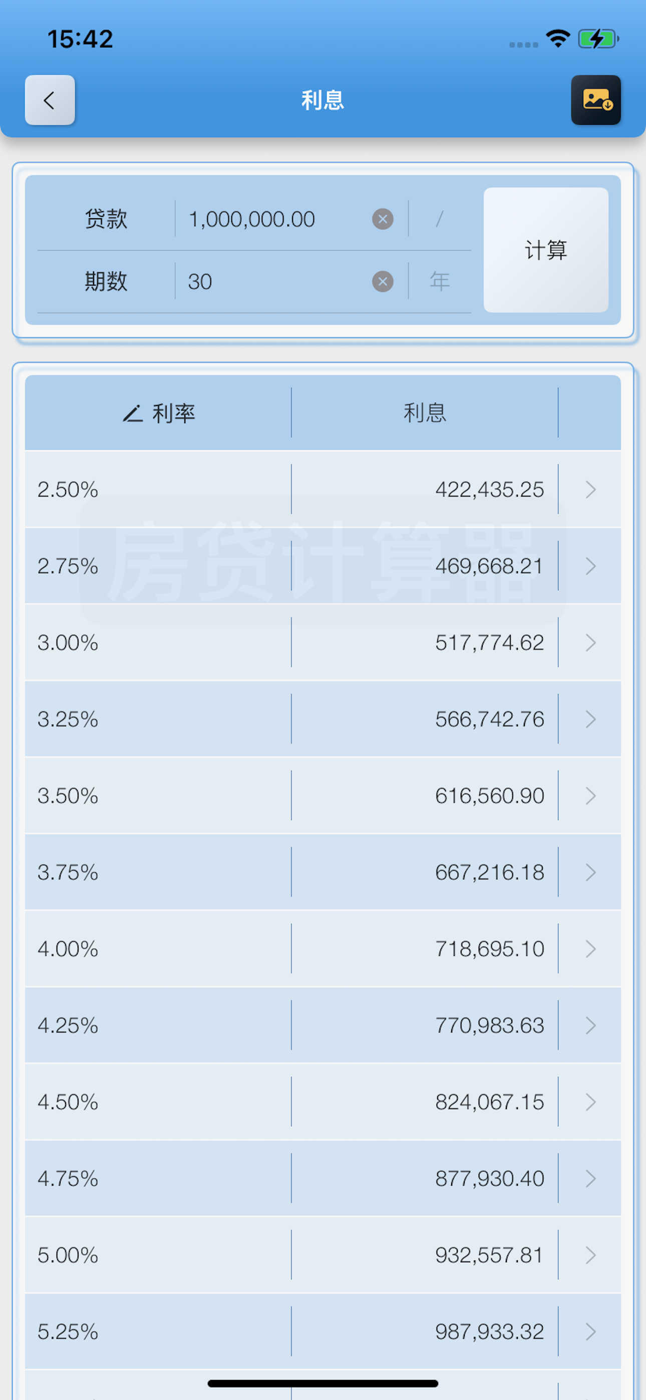 橙子房贷计算器-购房算价 screenshot 4