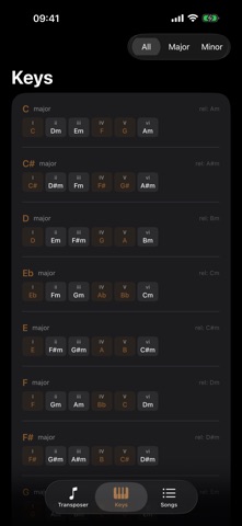 Capo Key Transposer iPhone screenshot