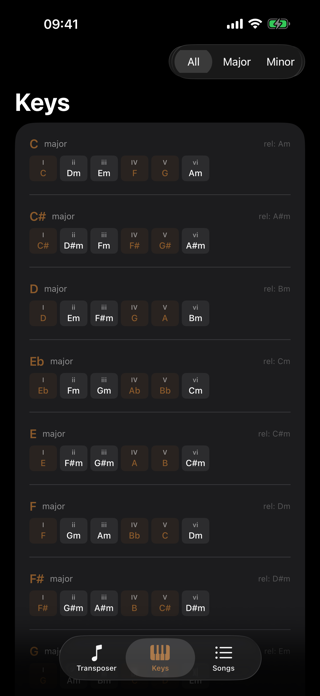Capo Key Transposer Screenshot 2 of 3