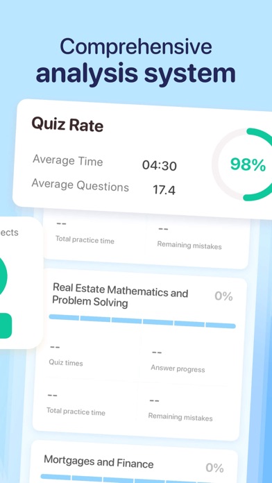 Real Estate Exam Prep 2025 Screenshot