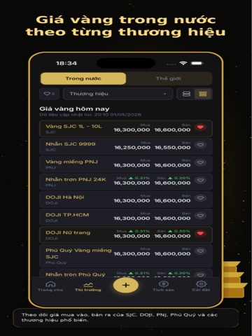 Gold Tracker 24h iPad screenshot