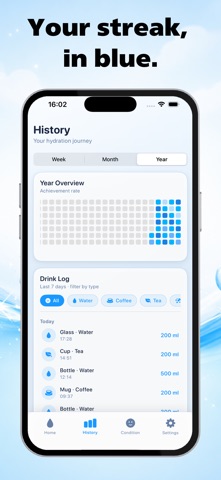 Mizu: Water Tracker screenshot