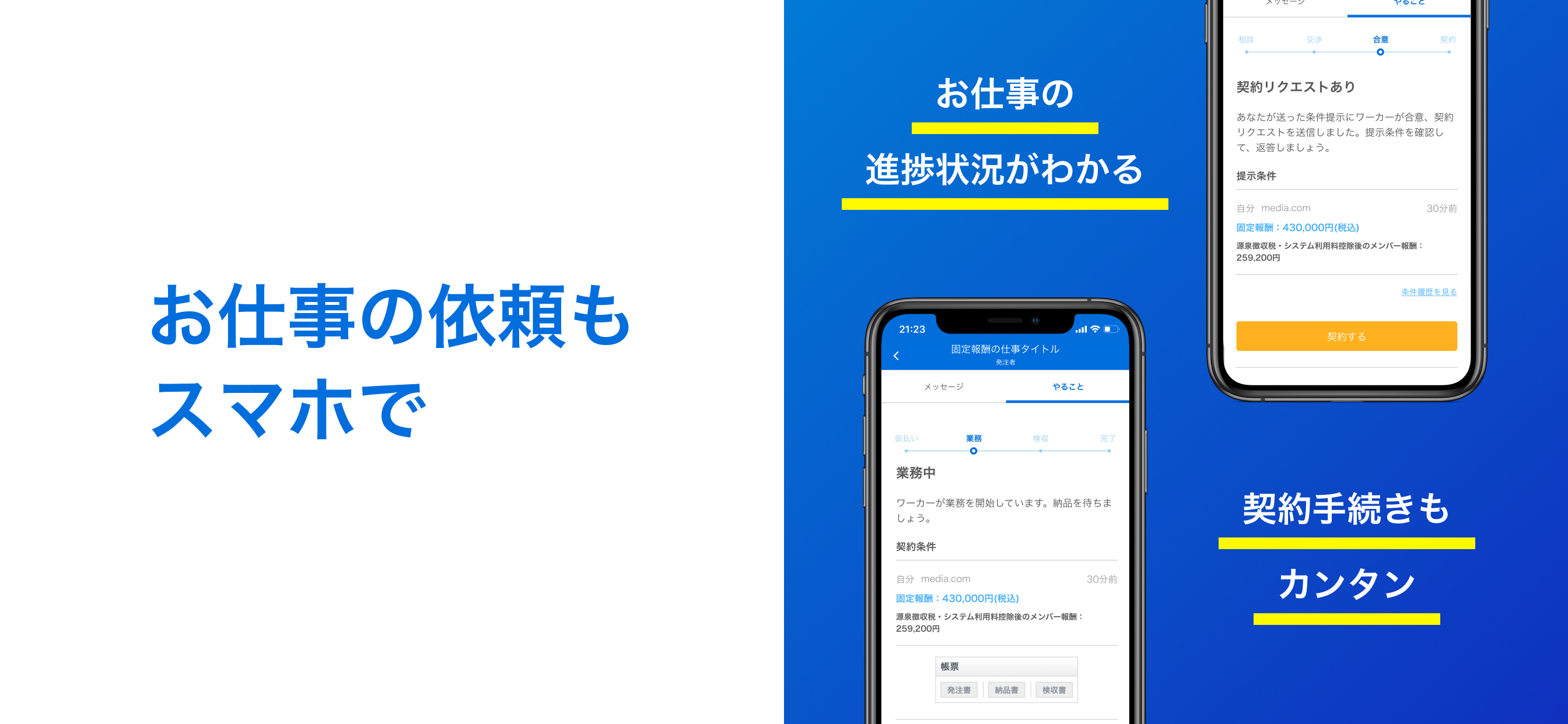 クラウドワークス | 副業・在宅ワーク