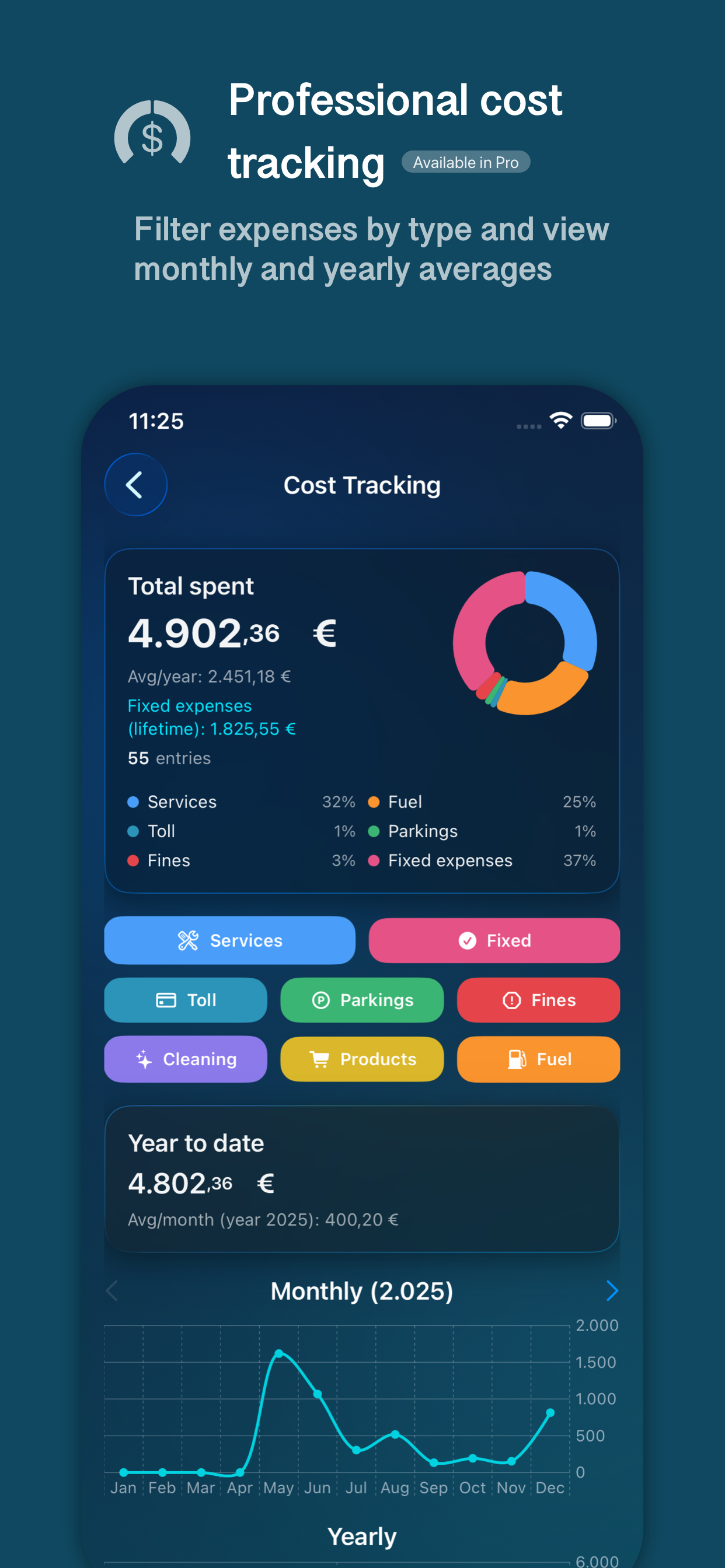 MotorHub Pro