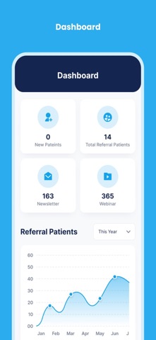 Dr Hear screenshot