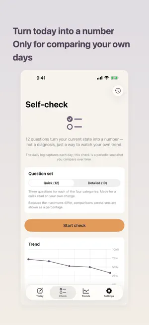 Yuralog — Menopause Log screenshot 2