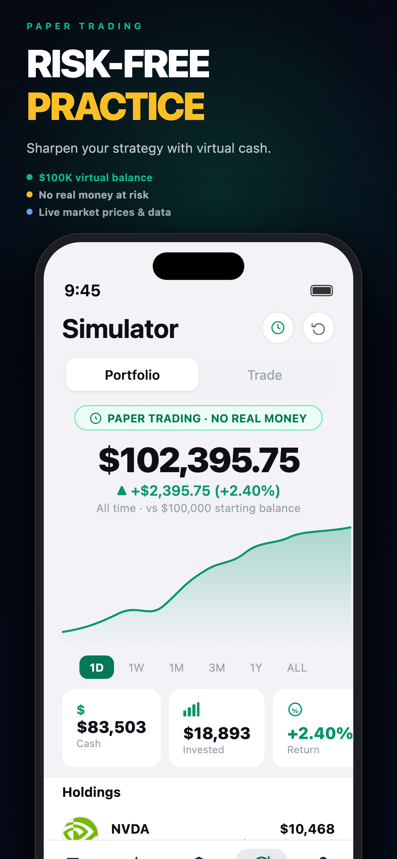 Stock Insider: Market News