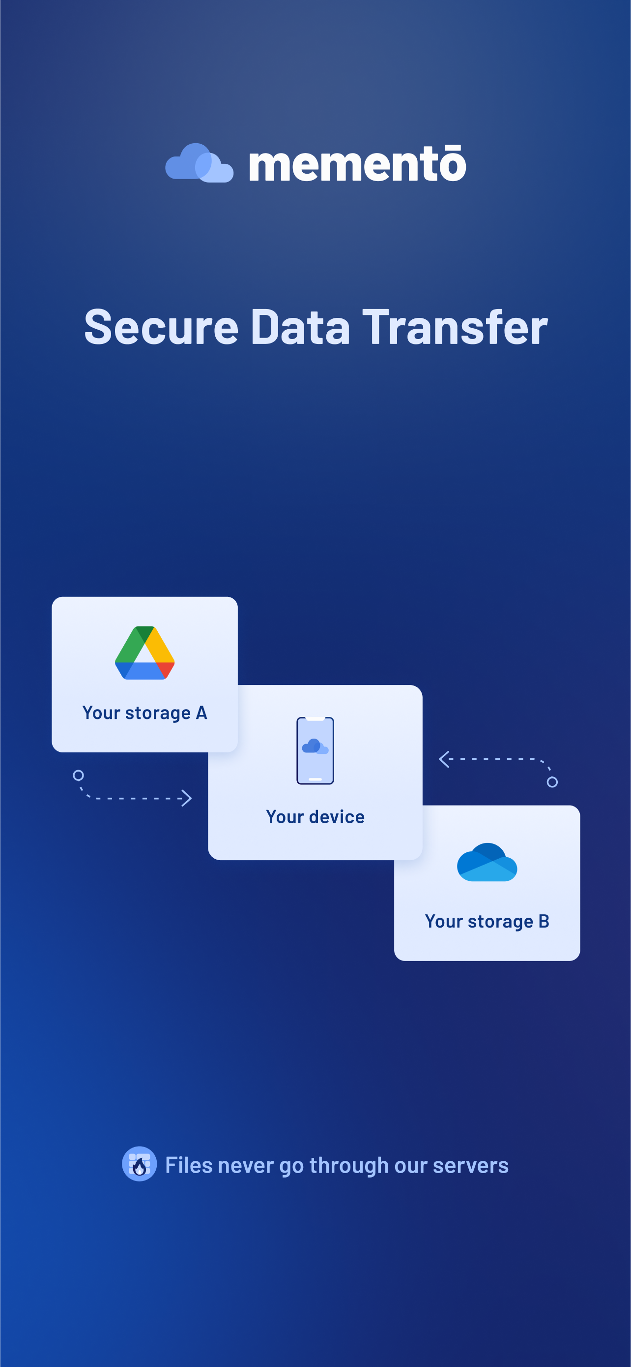 memento File Manager