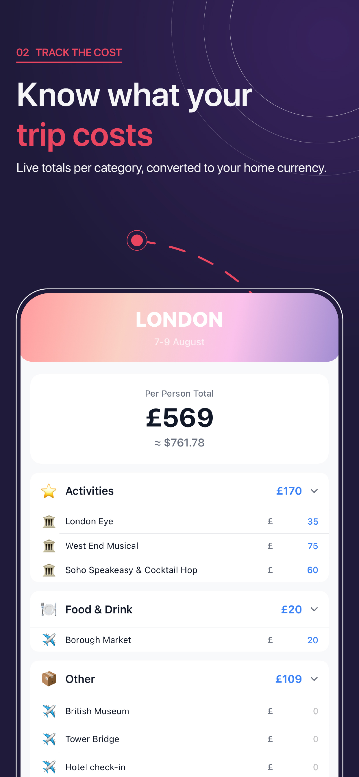 TripSlap | Plan Your Trip! screenshot 2