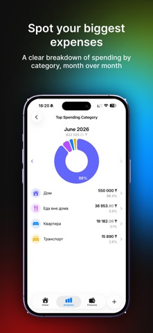 Tenra: Budget, Expense Tracker screenshot