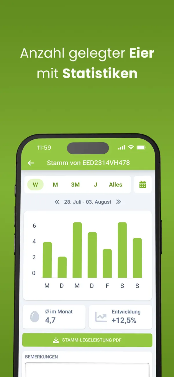 Screenshot #3 pour ChickenCloud
