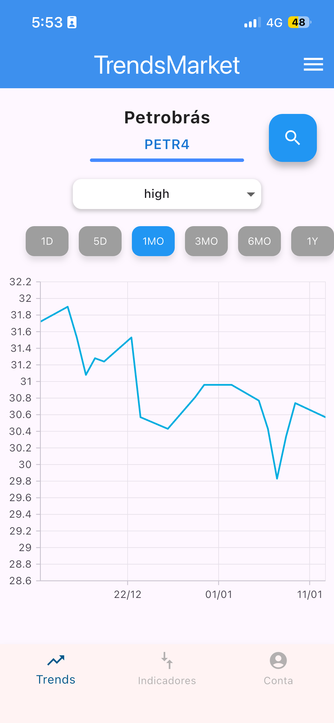 Arrobatrends screenshot 8