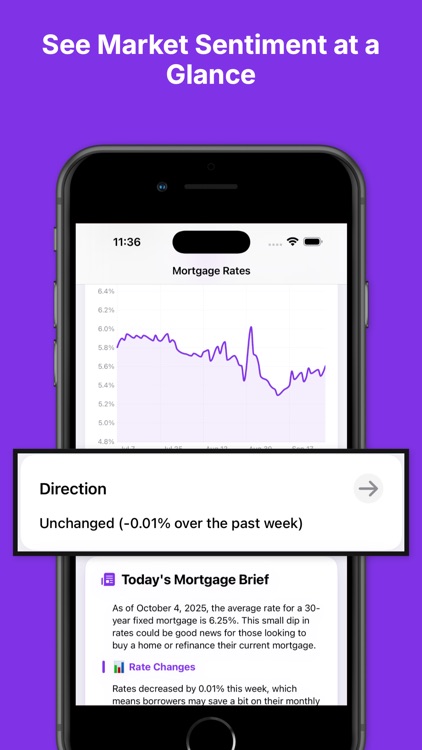 Mortgage News AI: Daily Rates screenshot-5