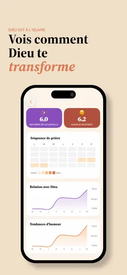 Capture d'écran de Prayr – Dieu D’abord sur iPhone 6