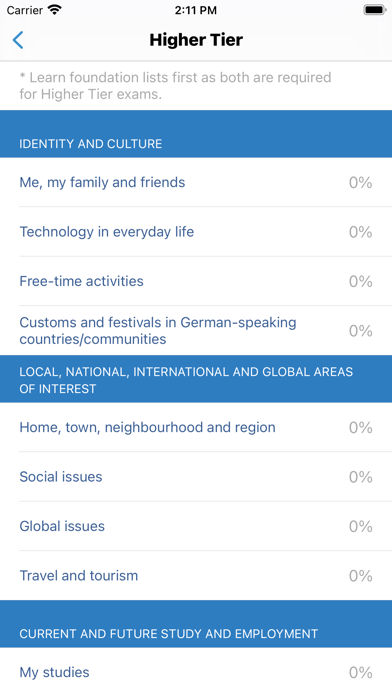 cRaMiT German GCSE Vocabulary Screenshot