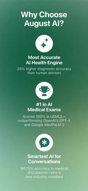 August, Your 24/7 Health AI screenshot 6 of 6